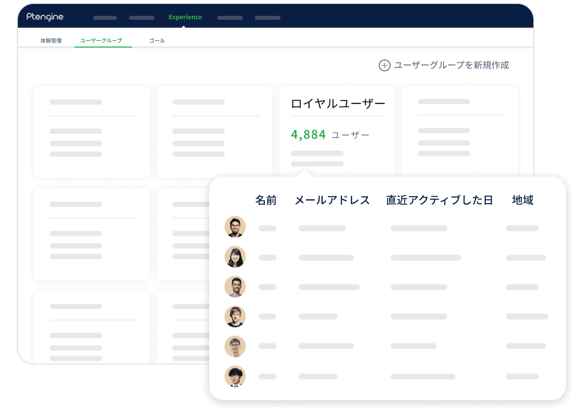精緻なユーザーグループ分け