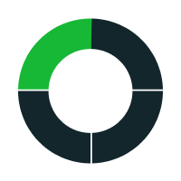 Circle icon