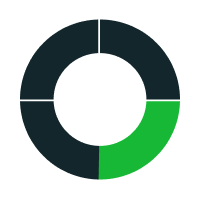 Circle icon