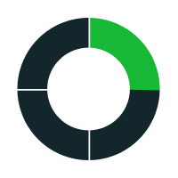 Circle icon